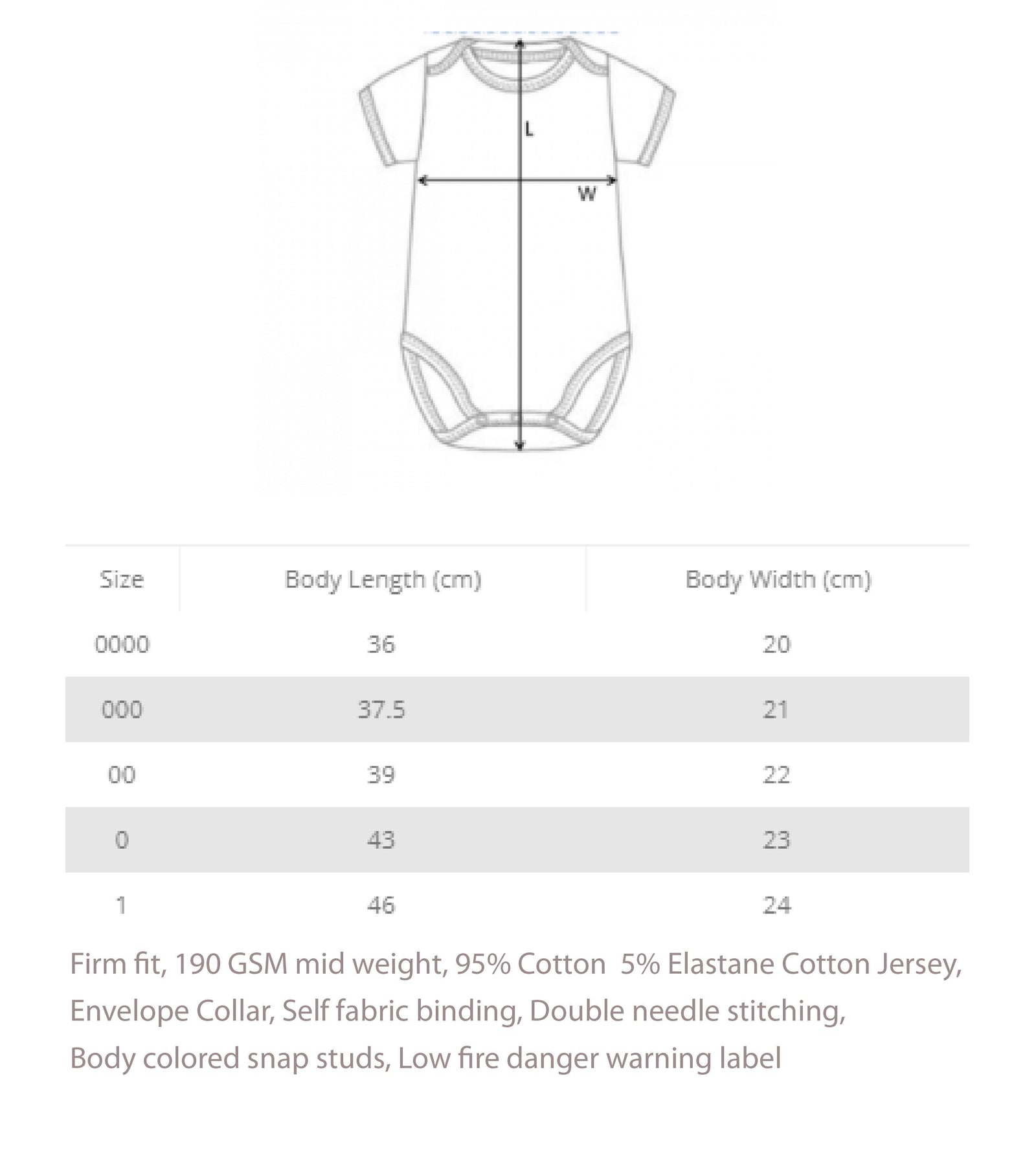 C Is For Cat Personalised Bodysuit For Girls, Personalised Newborn Gift For Baby Girl, Personalised New Baby Gift, New Baby Girl Gift