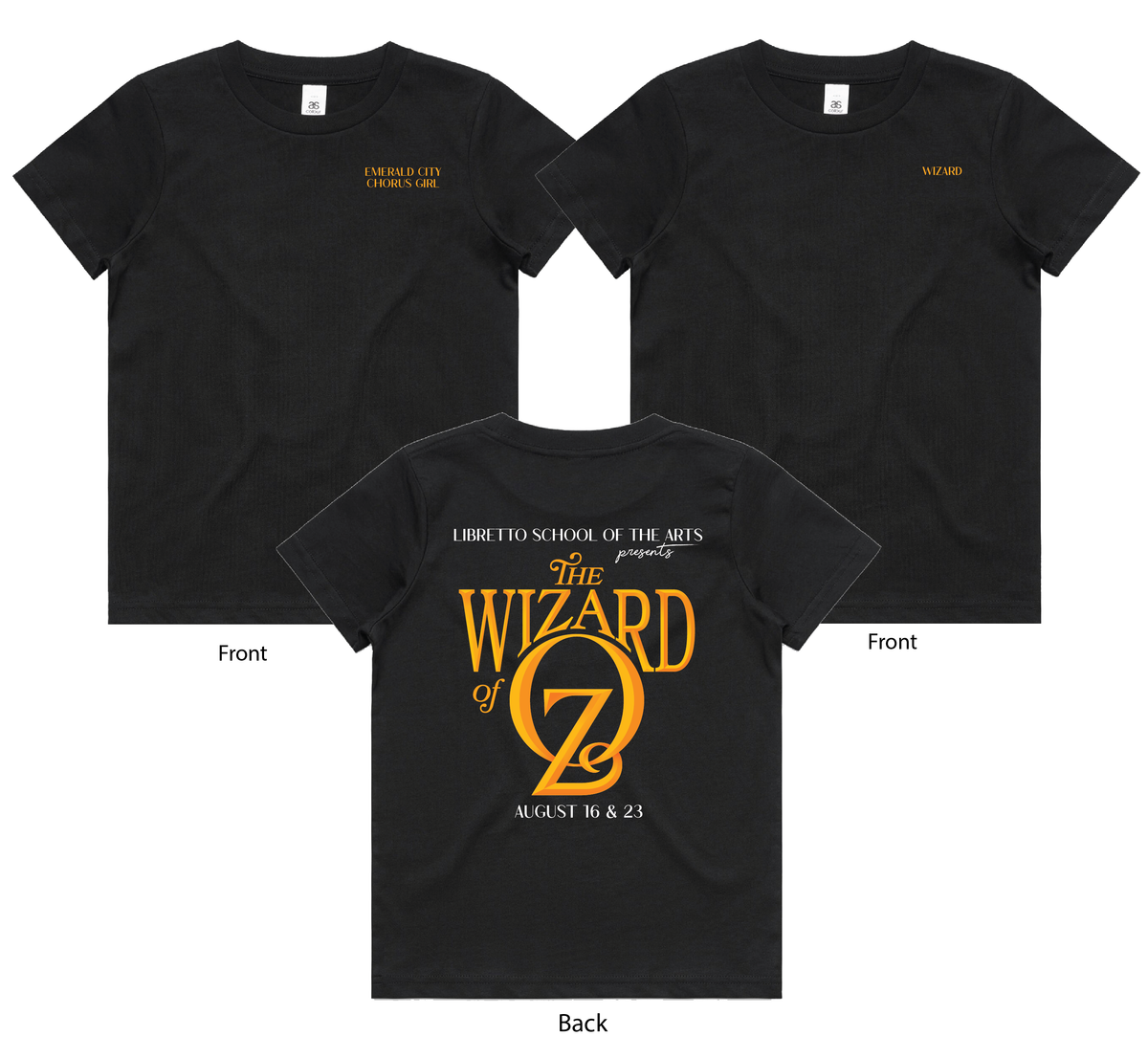 THE WIZARD OF OZ