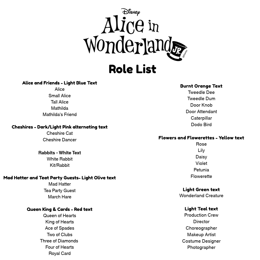 Libretto Presents - Alice In Wonderland JR