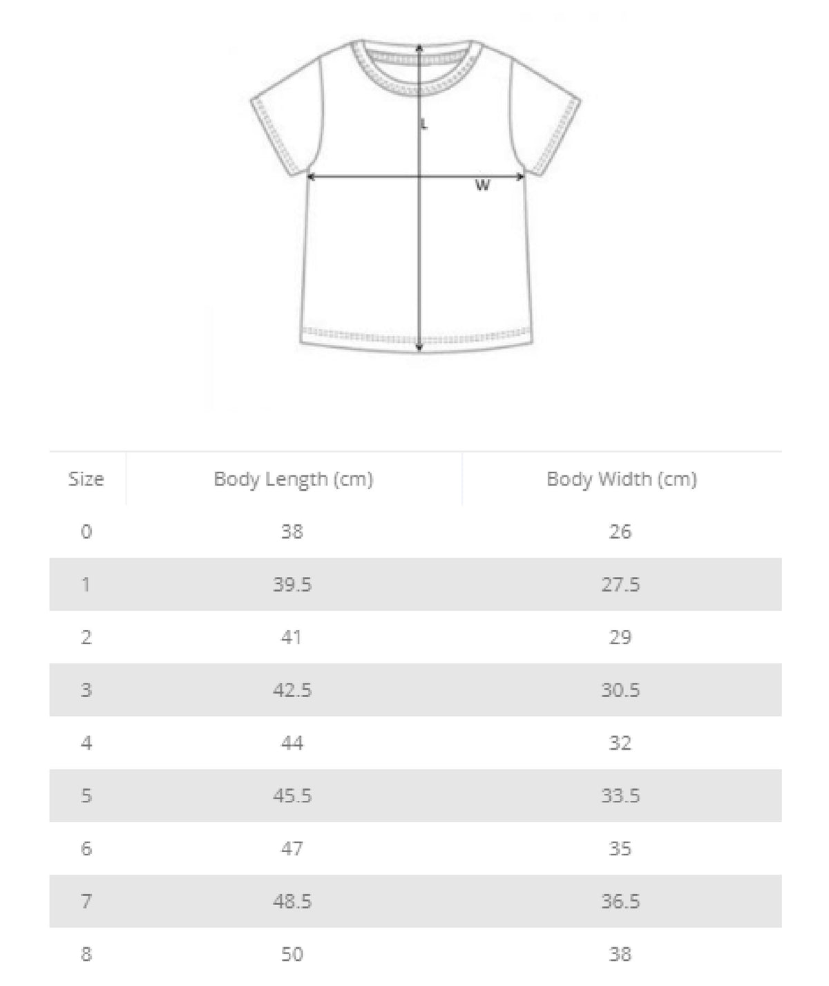 It's My Birthday I Am Four T-Shirt, I am Four Shirt, 4th Birthday T-Shirt, Fourth Birthday T-Shirt, Four Today, 4 Today, 4 Year Old Gift